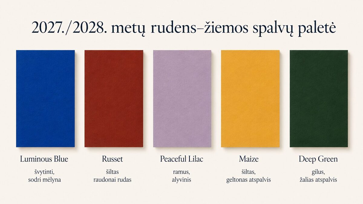 2027/2028 metų rudens–žiemos spalvų paletė – Luminous Blue, Russet, Peaceful Lilac, Maize ir Deep Green